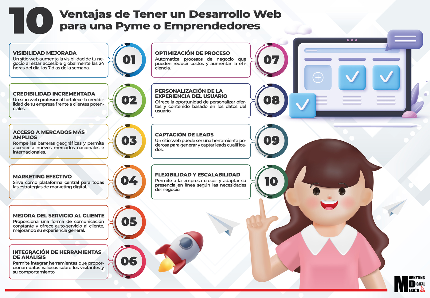 10 Ventajas de Tener un Desarrollo Web para una Pyme o Emprendedores