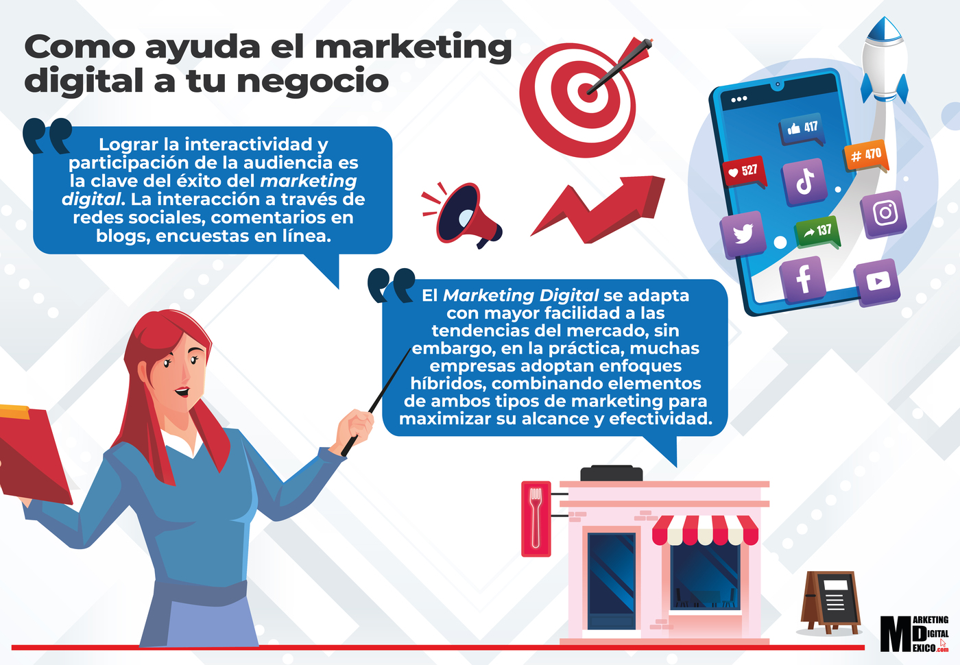 Como ayuda el marketing digital a tu negocio_Mesa de trabajo 1