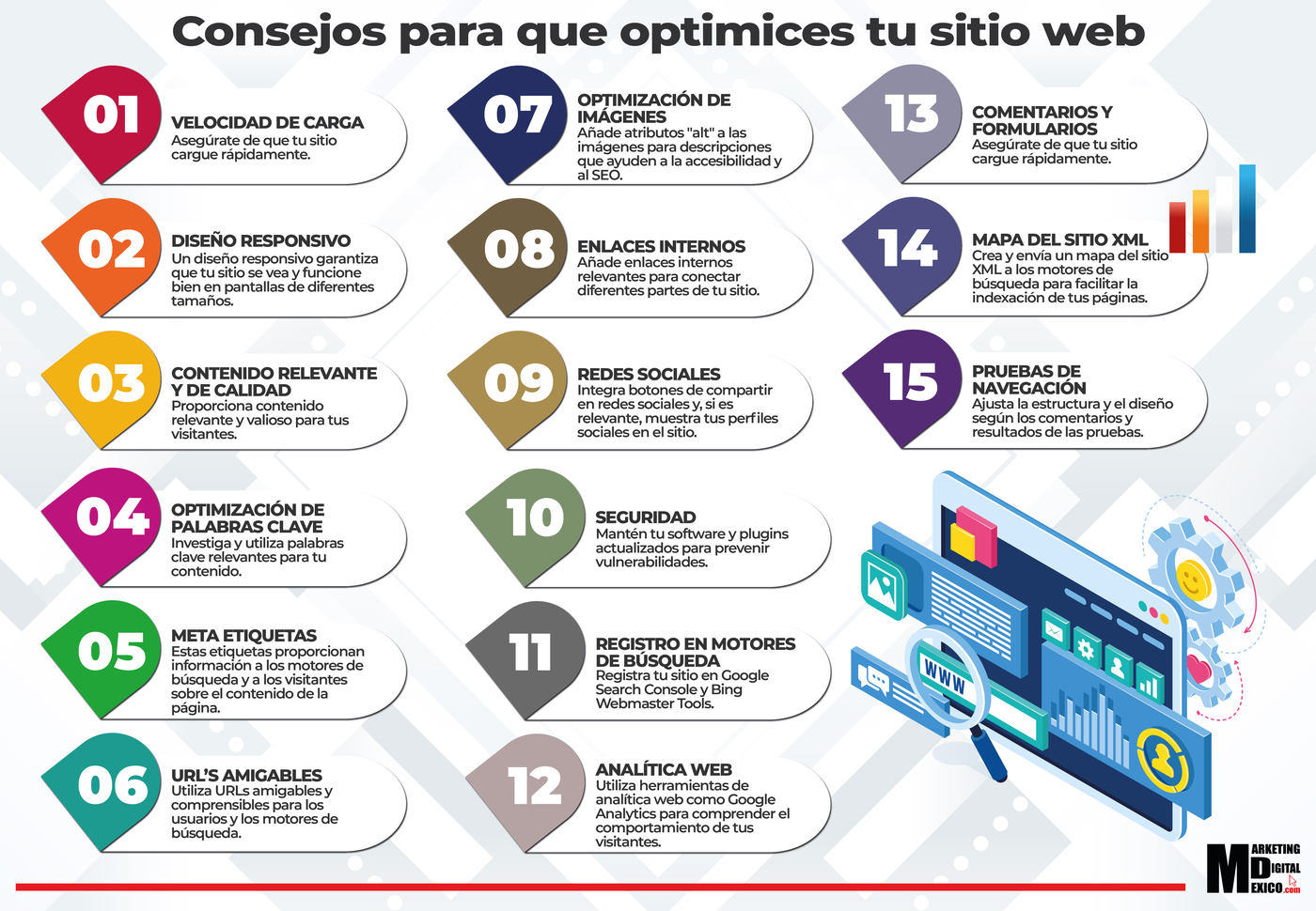 Consejos para que optimices tu sitio web