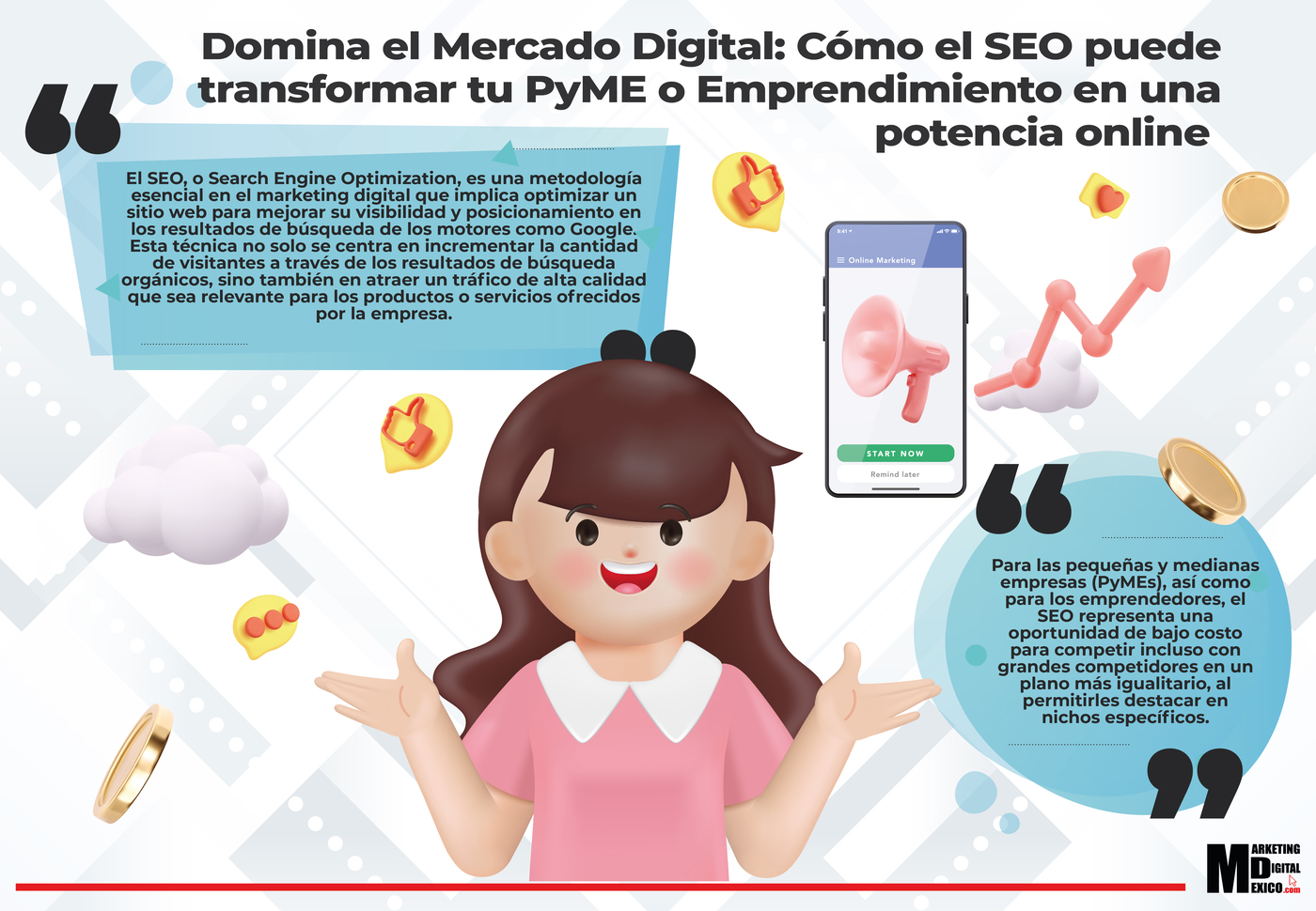 Domina el Mercado Digital Cómo el SEO Puede Transformar tu PyME o Emprendimiento en una Potencia Online