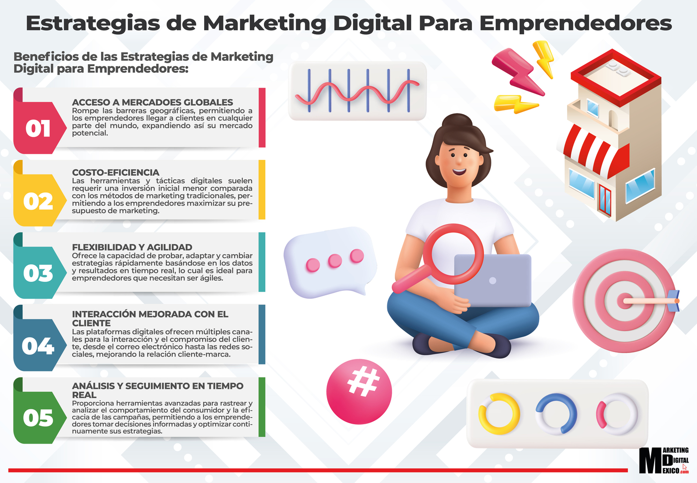 Estrategias de Marketing Digital para Emprendedores