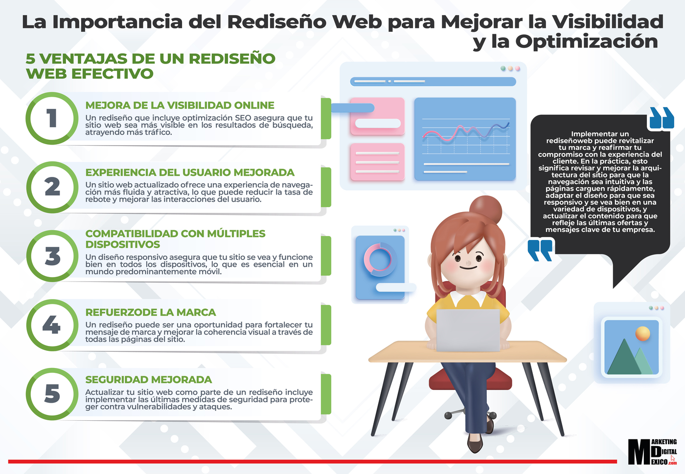 La Importancia del Rediseño Web para Mejorar la Visibilidad y la Optimización