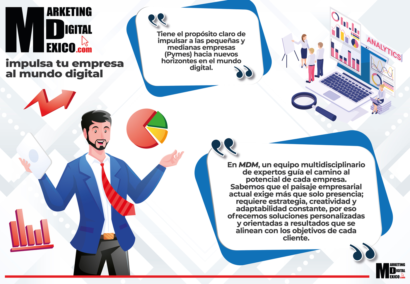 Marketing Digital México impulsa tu empresa al mundo digital