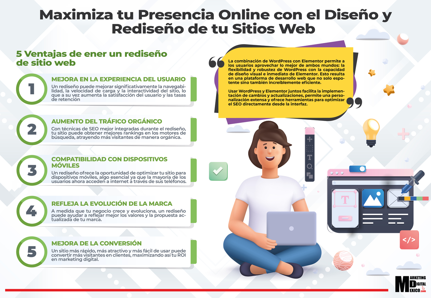 Maximiza tu Presencia Online con el Diseño y Rediseño de tu Sitios Web