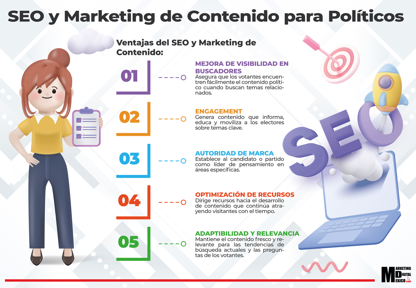 SEO y Marketing de Contenido para Políticos