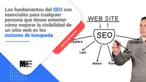 Los fundamentos del SEO son esenciales para cualquier persona que desee entender cómo mejorar la visibilidad de un sitio web en los motores de búsqueda