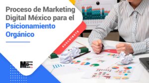 Proceso de Marketing Digital México para el Posicionamiento Orgánico 