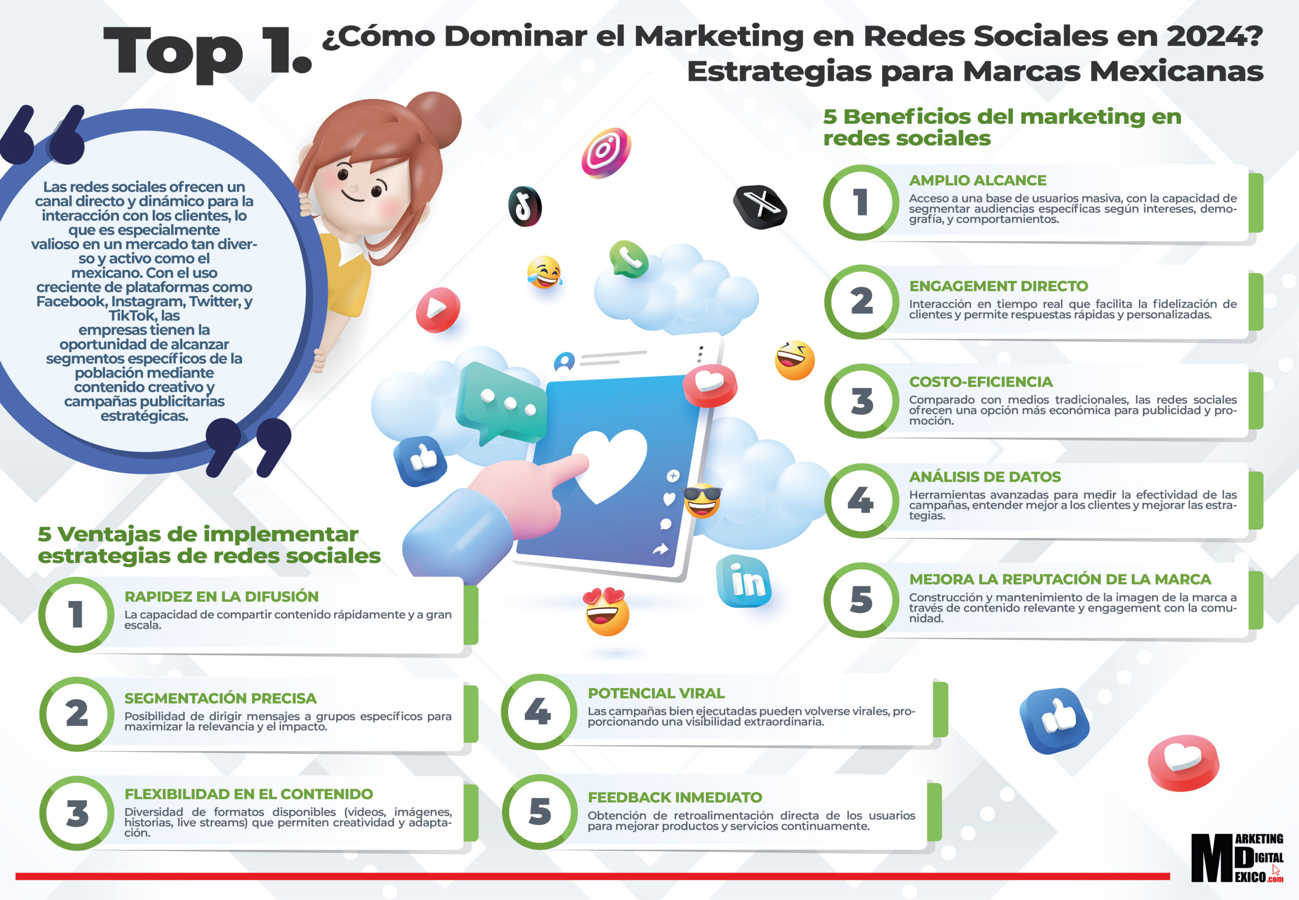 Top 1. Cómo Dominar el Marketing en Redes Sociales en 2024 Estrategias para Marcas Mexicanas