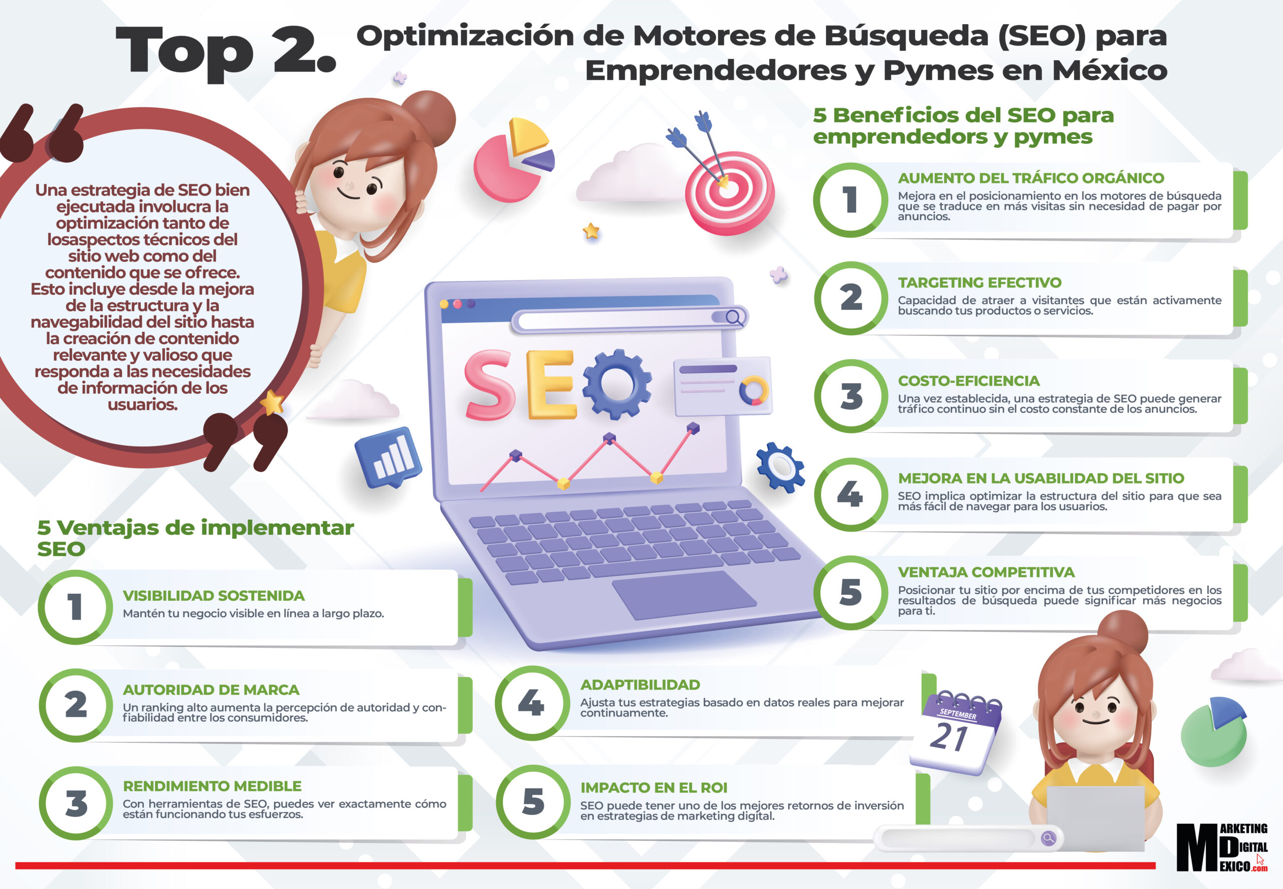 Top 2. Optimización de Motores de Búsqueda (SEO) para Emprendedores y Pymes en México