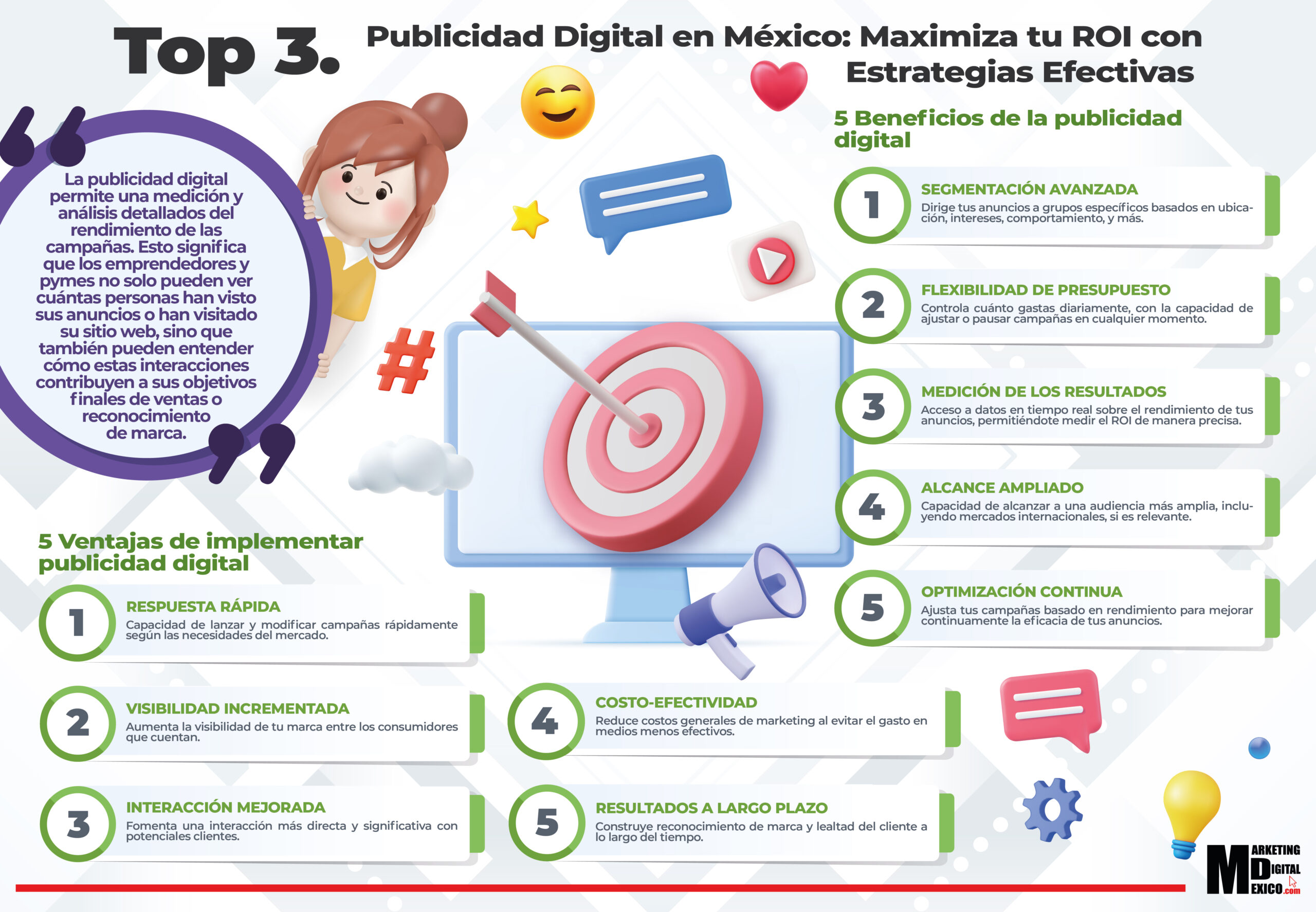 Top 3. Publicidad Digital en México Maximiza tu ROI con Estrategias Efectivas