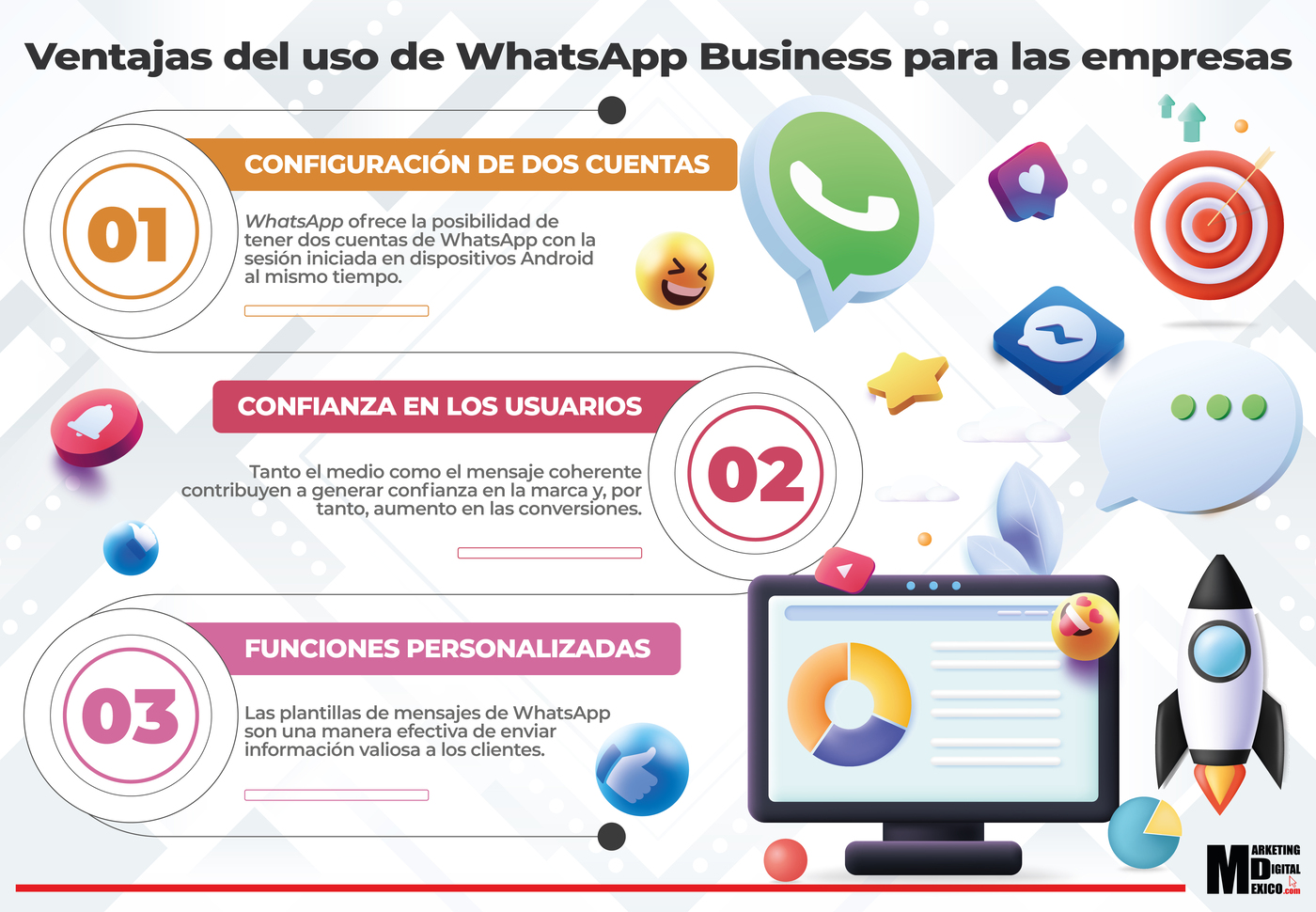 Ventajas del uso de WhatsApp Business para las empresas