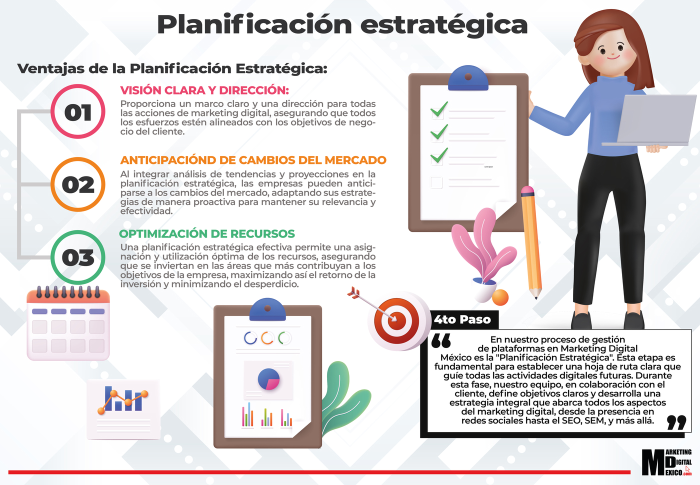 4.Planificación estratégica