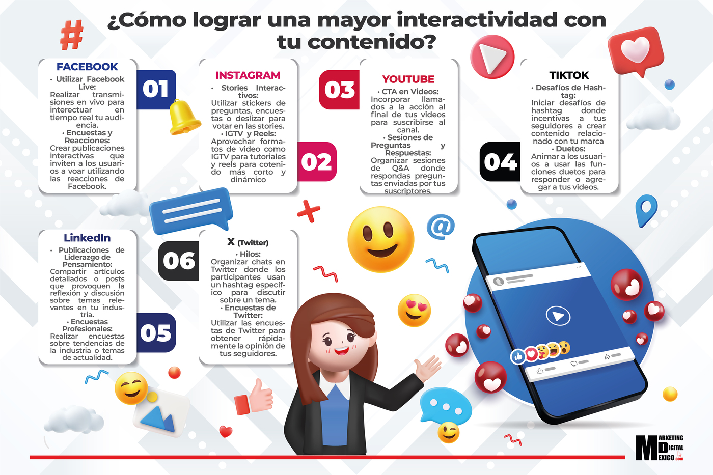 Cómo lograr una mayor interactividad con tu contenido