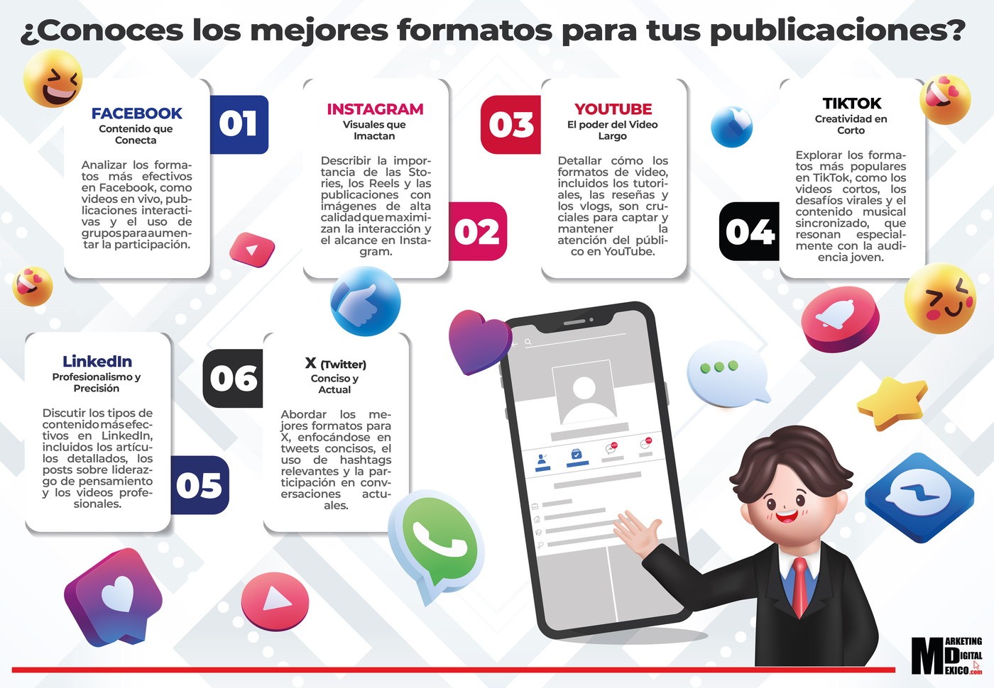 Conoces los mejores formatos para tus publicaciones