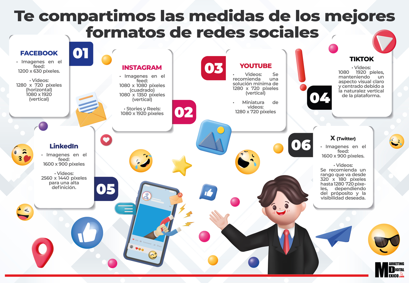 Te compartimos las medidas de los mejores formatos de redes sociales