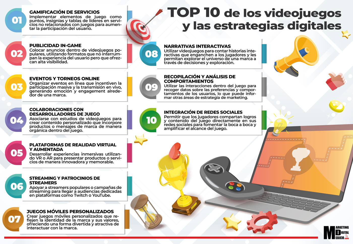 Top 10 de los videojuegos y las estrategias digitales