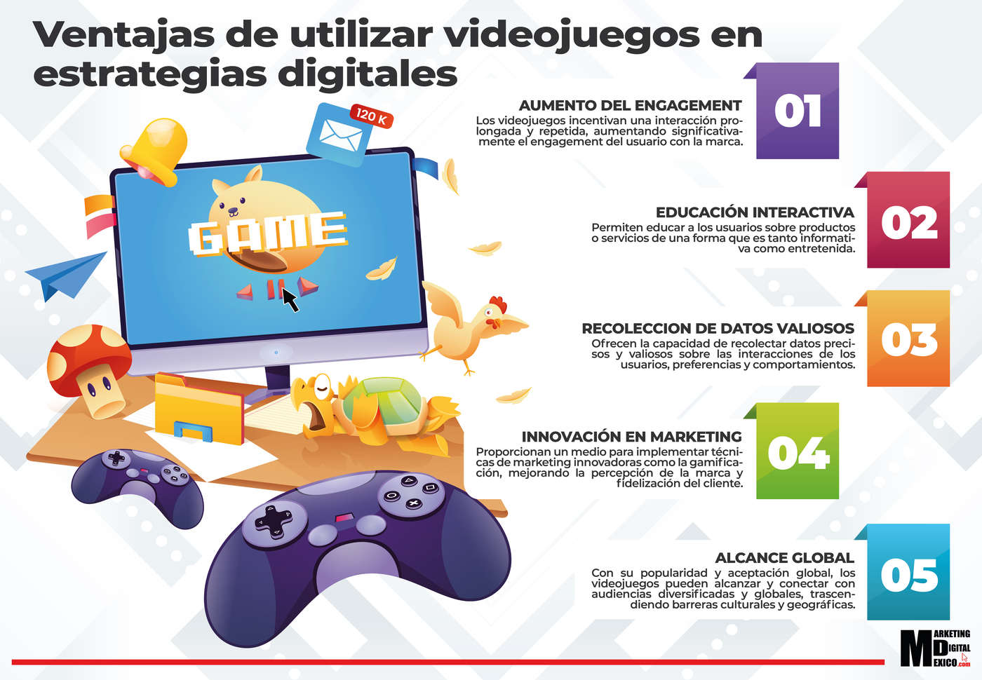 Ventajas de utilizar videojuegos en estrategias digitales